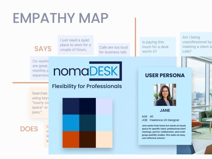 nomaDESK UX design project thumbnail